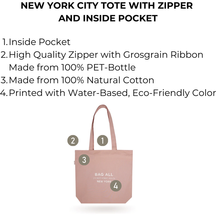 Bag-All - New York City Tote With Zipper And Inside Pocket, Pink/Blush