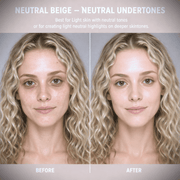 Sydoni Skincare and Beauty SYDONI FULL COVERAGE CREAM CONCEALER – Maximum Coverage, Seamless Skin .5 OZ. Cream Concealer