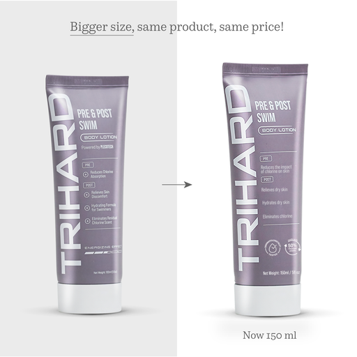 TRIHARD Lucy's Bundle Pre-Built Bundle