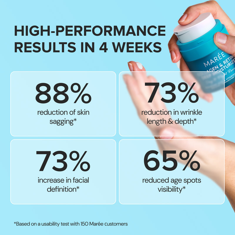 Maree Retinol & Collagen Anti-Age Cream