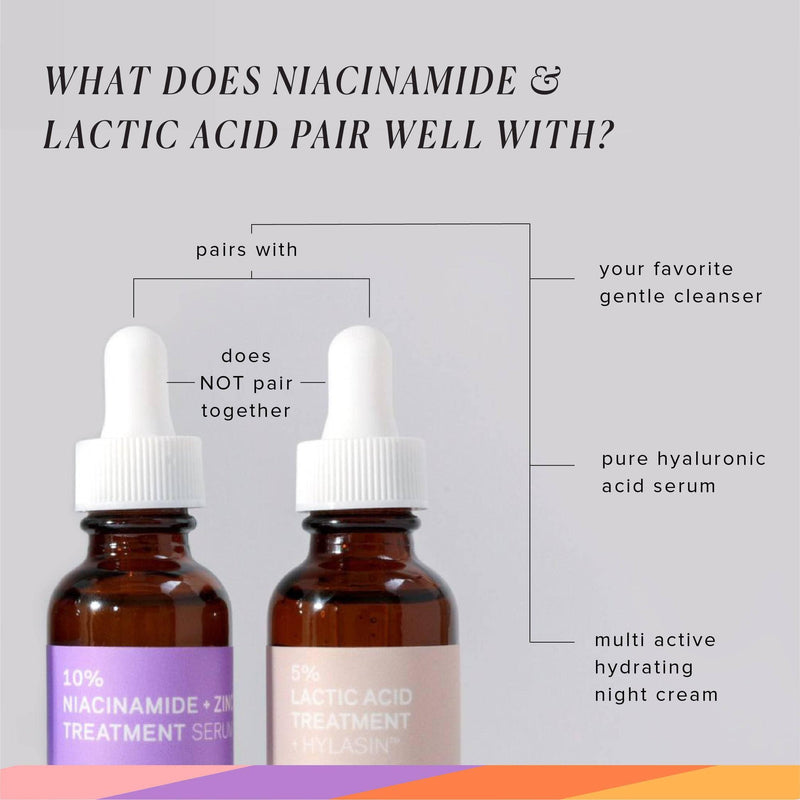 Cosmedica Skincare 10% Niacinamide + Zinc Treatment Serum Serum