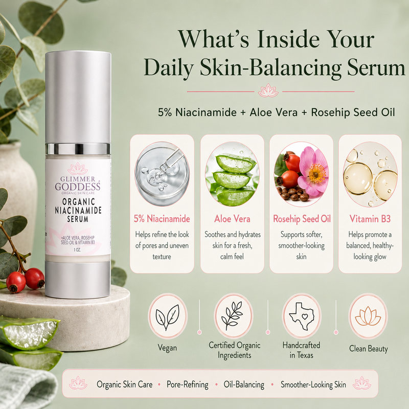 Glimmer Goddess® Organic Skin Care Organic Niacinamide Serum 5% – Pore Minimizer & Anti-Aging Treatment Serums