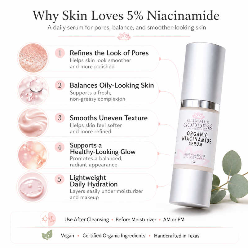 Glimmer Goddess® Organic Skin Care Organic Niacinamide Serum 5% – Pore Minimizer & Anti-Aging Treatment Serums