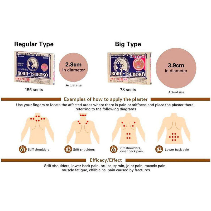 AsiaBeautyMall Nichiban Roihi-Tsuboko Pain Relief Patches Warm 156P Pain Relief Patches