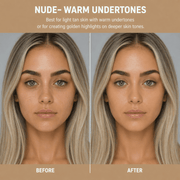 Sydoni Skincare and Beauty SYDONI FULL COVERAGE CREAM CONCEALER – Maximum Coverage, Seamless Skin .5 OZ. Cream Concealer