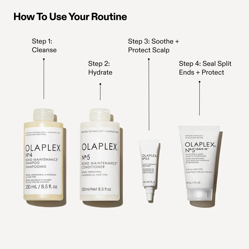 Nava Beauty Olaplex The Healthy Hair Cleansing Set Hair White Smoke