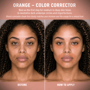 Sydoni Skincare and Beauty SYDONI FULL COVERAGE CREAM CONCEALER – Maximum Coverage, Seamless Skin .5 OZ. Cream Concealer
