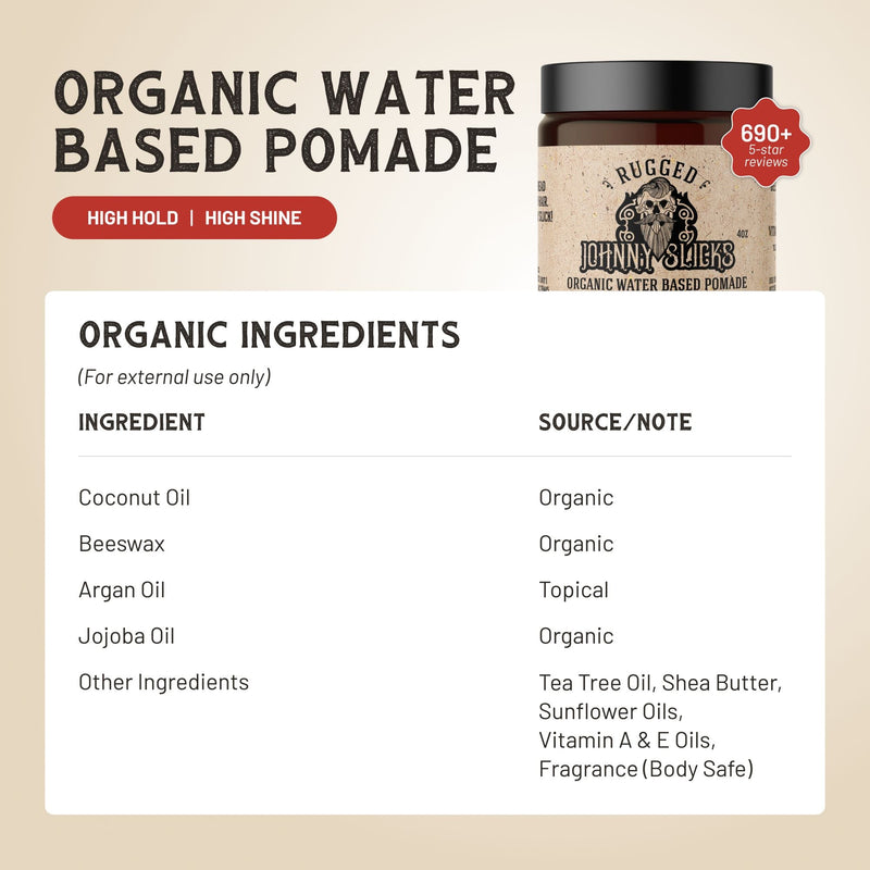 Johnny Slicks Organic Water Based Pomade Pomade