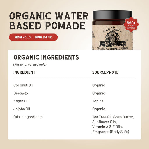 Johnny Slicks Organic Water Based Pomade Pomade