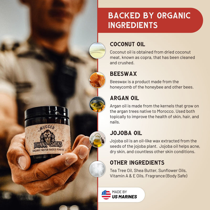 Johnny Slicks Organic Water Based Pomade Pomade