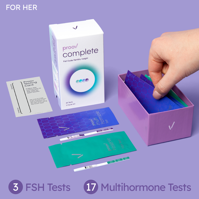 Hers and His Advanced Fertility Test for Couples