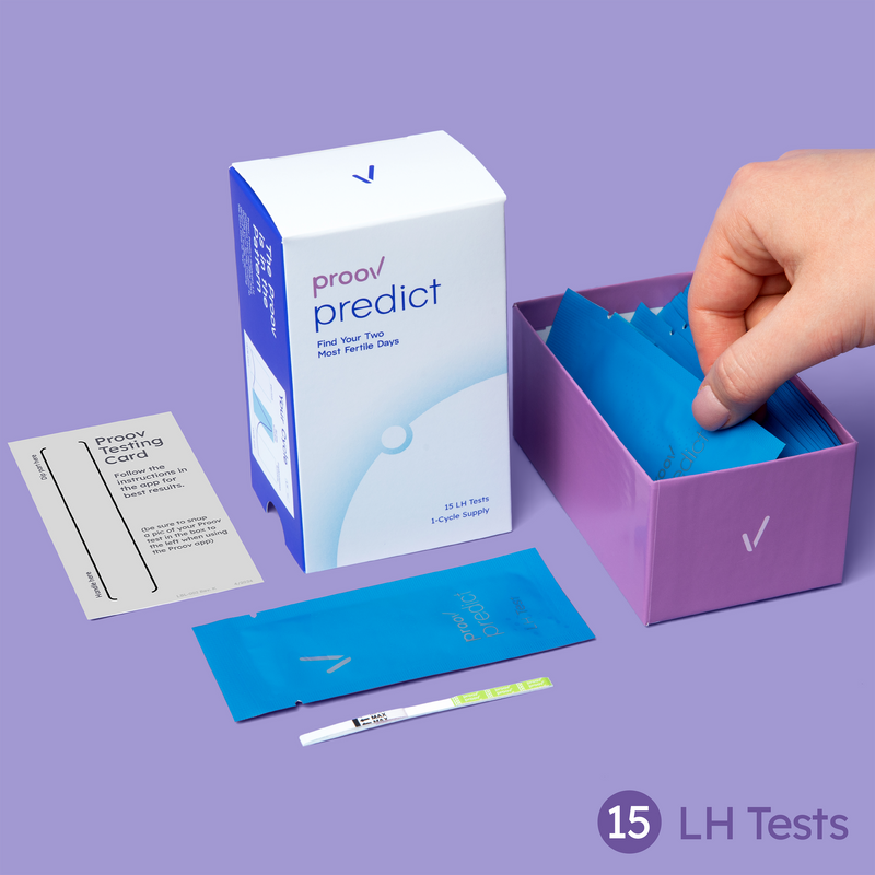 Proov Predict & Confirm™ Successful Ovulation