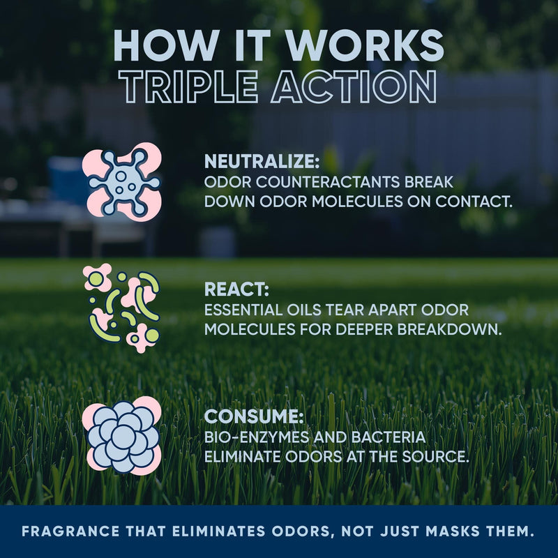 EcoStrong Outdoor Odor Eliminator Pet & Animal > Outdoor Odor