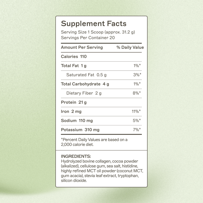 Paleo Protein Powder - Double Chocolate