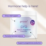 Proov Pro Implantation Supplement Support