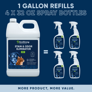 EcoStrong Pet Stain and Odor Eliminator Pet & Animal > Pet Stain & Odor
