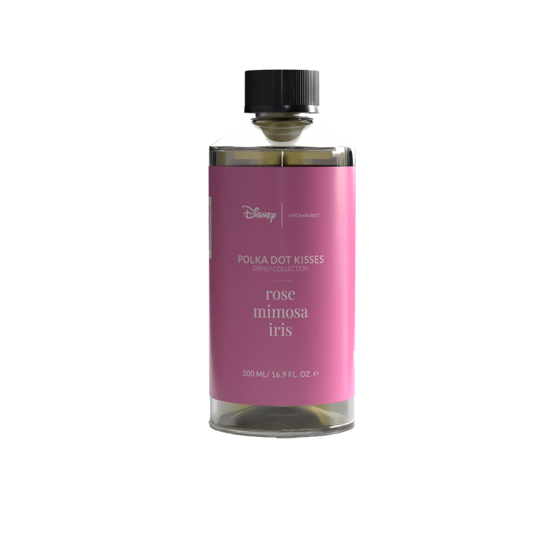 Aroma360 Polka Dot Kisses Oil