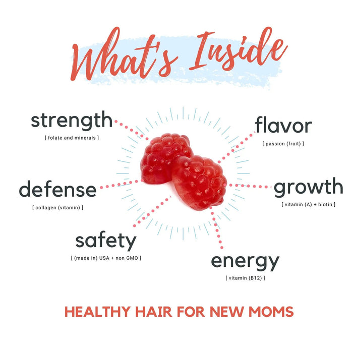 Postpartum Hair Loss Vitamins