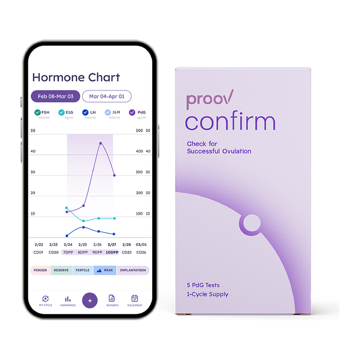 Confirm Ovulation PdG Test Kit