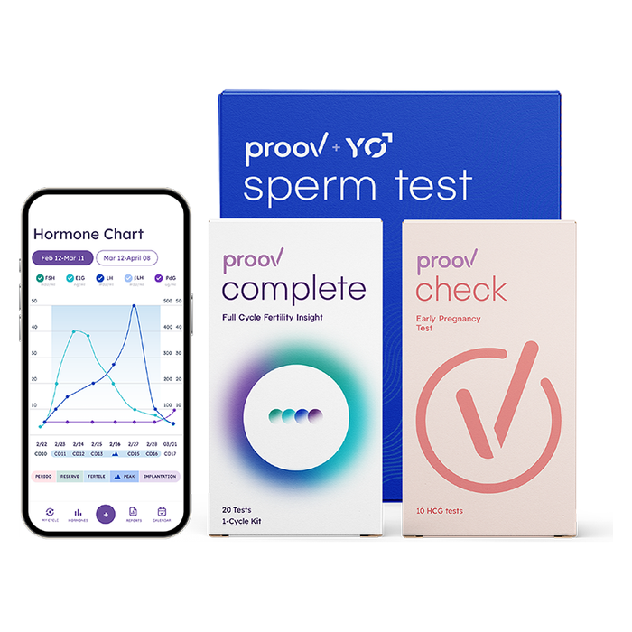 Hers and His Advanced Fertility Test for Couples