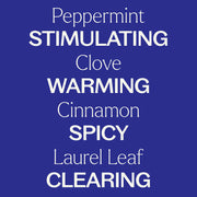 Plant Therapy Rapid Relief Essential Oil Blend Essential Oil