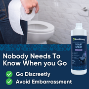 EcoStrong Discrete Toilet Spray Toilet Odor