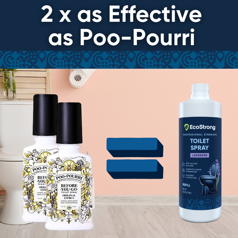 EcoStrong Discrete Toilet Spray Toilet Odor