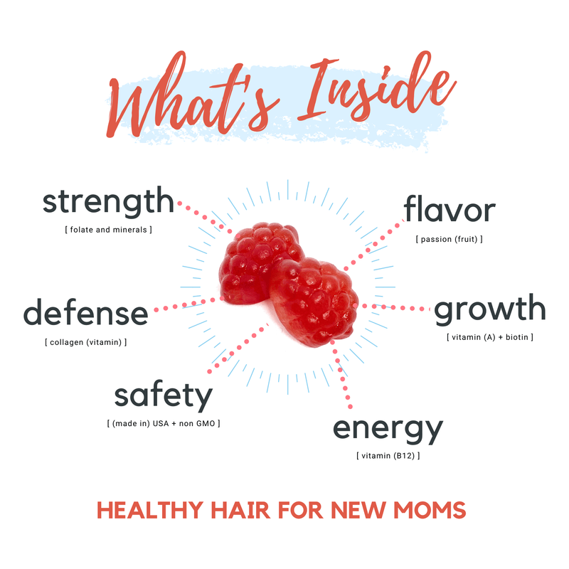 Baby Blues Postpartum Hair Vitamins - 3 Month Supply Bundle