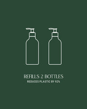 Homecourt Dish Soap Refill Refills Dark Slate Gray Neroli Leaf,Steeped Rose,Mandarin Basile,Cipres Mint,Cece