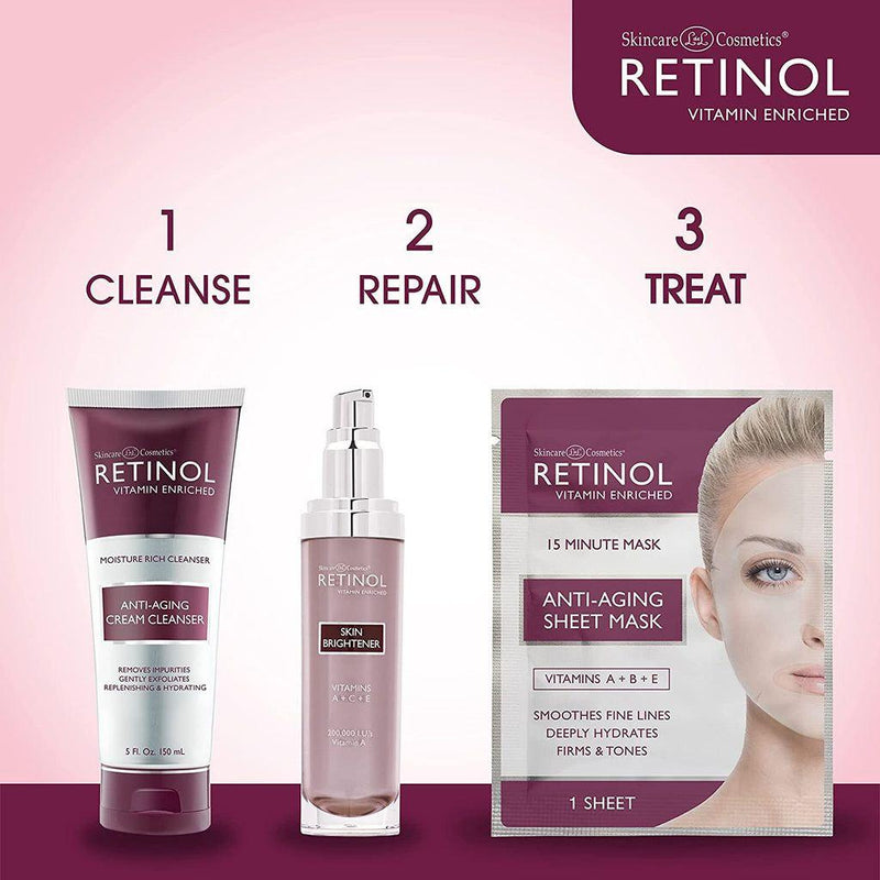 Retinol Retinol Anti-Aging Sheet Mask - 5 Sheet Masks Sheet Masks