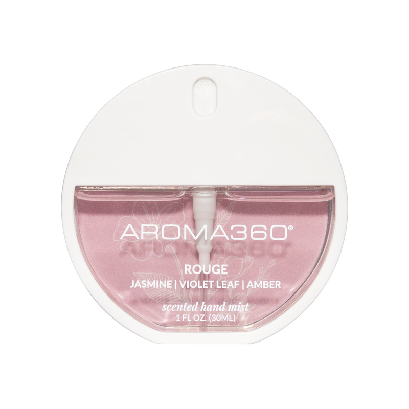 Aroma360 Scented Hand Mist Body and Hand Lotion