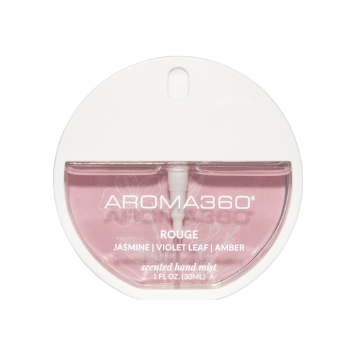Aroma360 Scented Hand Mist Body and Hand Lotion