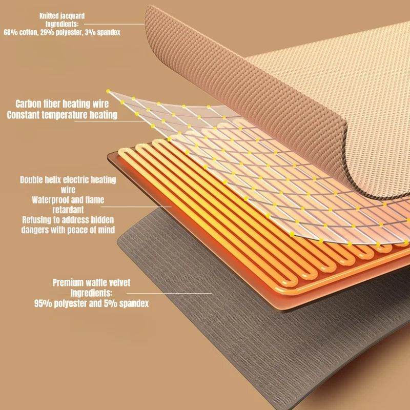 SmartPursue™ USB Electric Heated CozyGlow Heated Wrap Wearable Heated Blanket