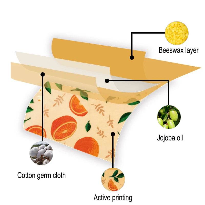 SmartPursue™ Eco-Friendly Reusable Food Wraps beeswax food wraps