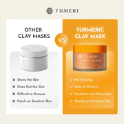 TUMERI Turmeric + Vitamin C Clay Mask Health & Beauty