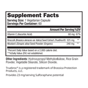 Wellena / Hormones Balance Brocco Power - Sulforaphane Single