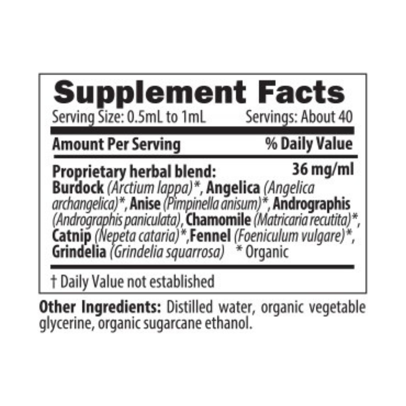 Wellena / Hormones Balance Liver & Digestive Bitters Kit Kit