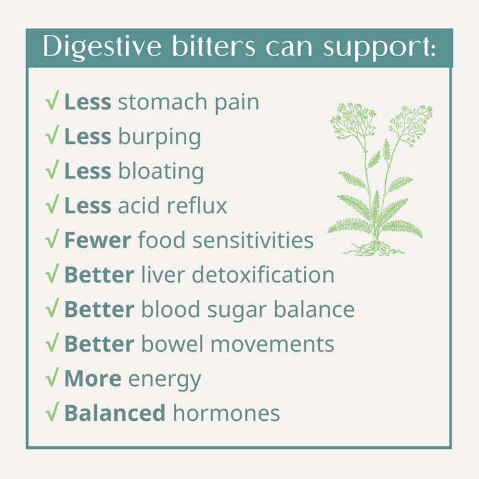 Liver & Digestive Bitters Kit