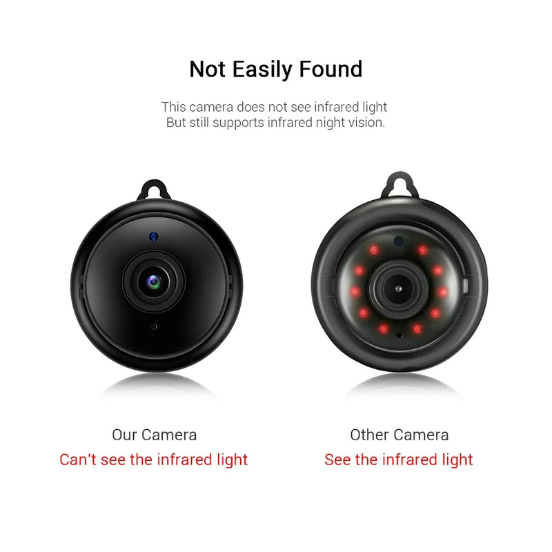 SmartPursue™ Mini WiFi Indoor Security Camera Mini Camera