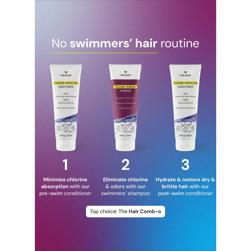 TRIHARD Chlorine Protection Conditioner Single Product