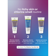 TRIHARD Chlorine Protection Body Lotion - Pack Of Three Pre-Built Bundle