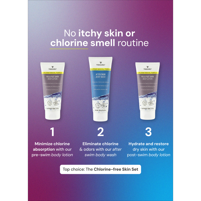 TRIHARD Chlorine Protection Body Lotion - Pack Of Three Pre-Built Bundle