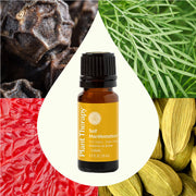 Plant Therapy Self Manifestation (Solar Plexus Chakra) Essential Oil Essential Oil