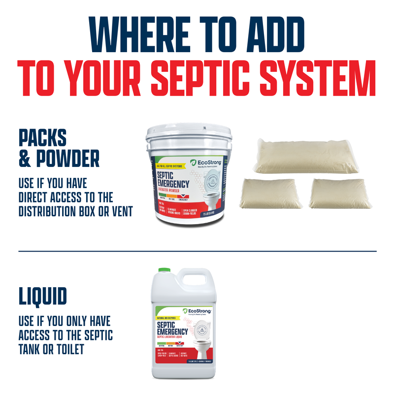 EcoStrong Septic Liberator Drain & Septic > Septic System Emergencies