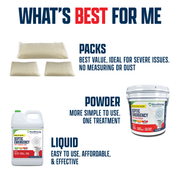 EcoStrong Septic Liberator Drain & Septic > Septic System Emergencies