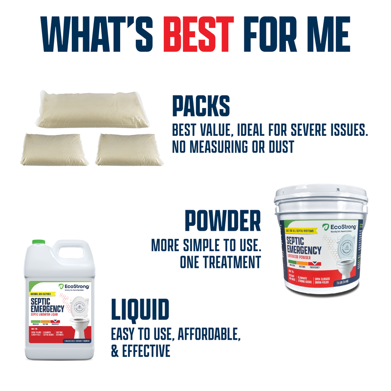 EcoStrong Septic Liberator Drain & Septic > Septic System Emergencies