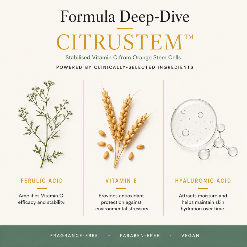 Morning Person Beauty Stem-C Vitamin C Brightening Serum with Ferulic Acid Serum