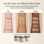 Glimmer Goddess® Organic Skin Care Organic Shimmering Body Butter Trio – 3 x 2 oz Travel Set Shimmer