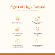 ALORI Cortisol, Who?