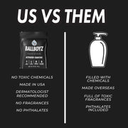 BALLBOYZ Activated Charcoal Face Scrub (Severe Acne)